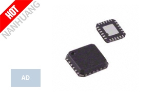 ADN2871ACPZ