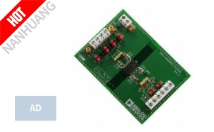 EVAL-ADM2687EEBZ